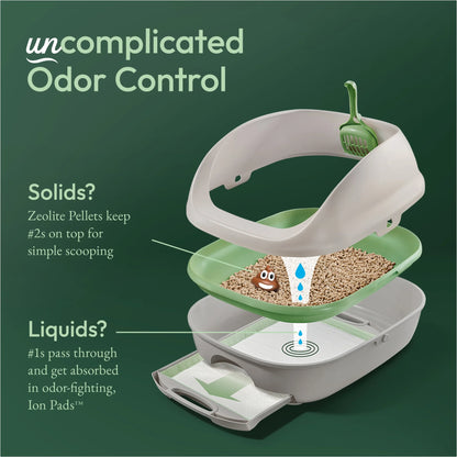 Purina Breeze Cat Litter Box System with Pellet Litter, Litter Box, and Replacement Pads