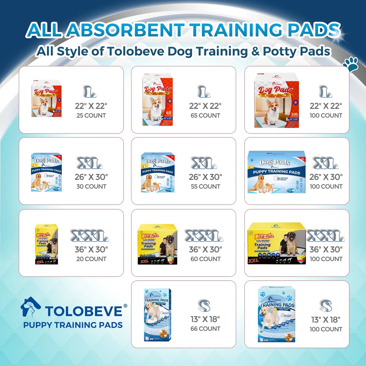 Disposable Dog and Puppy Training Pads, Size S, 13x18 Inches, 100 Count